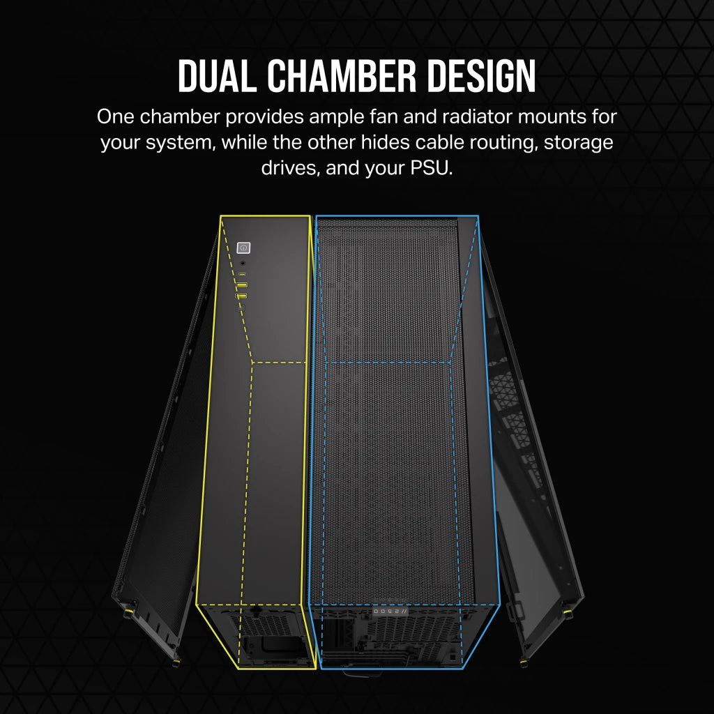 CORSAIR 2500D Airflow MATX 中塔機箱 強化玻璃 Dual Chamber