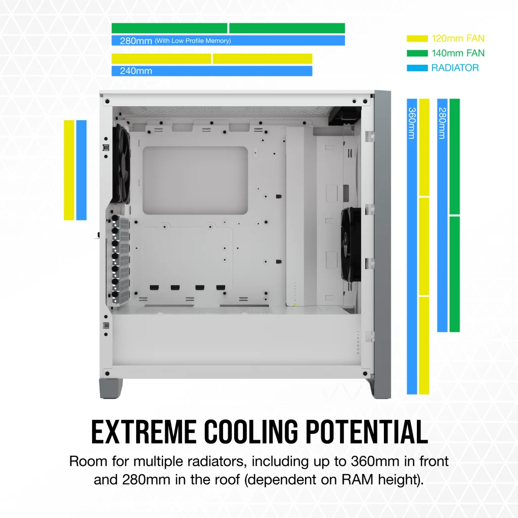 CORSAIR 4000D Airflow ATX 中塔機箱 強化玻璃