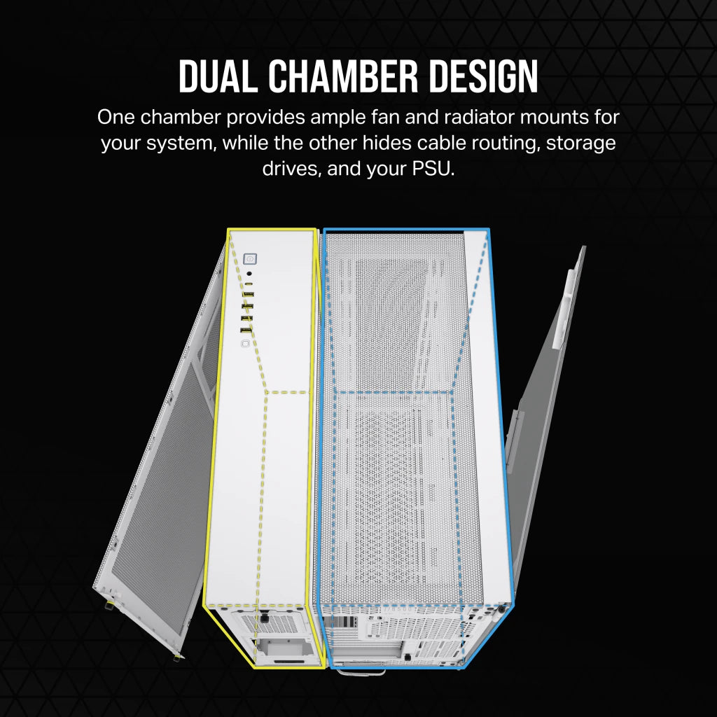 CORSAIR 6500D Airflow EATX 中塔機箱 強化玻璃 Dual Chamber
