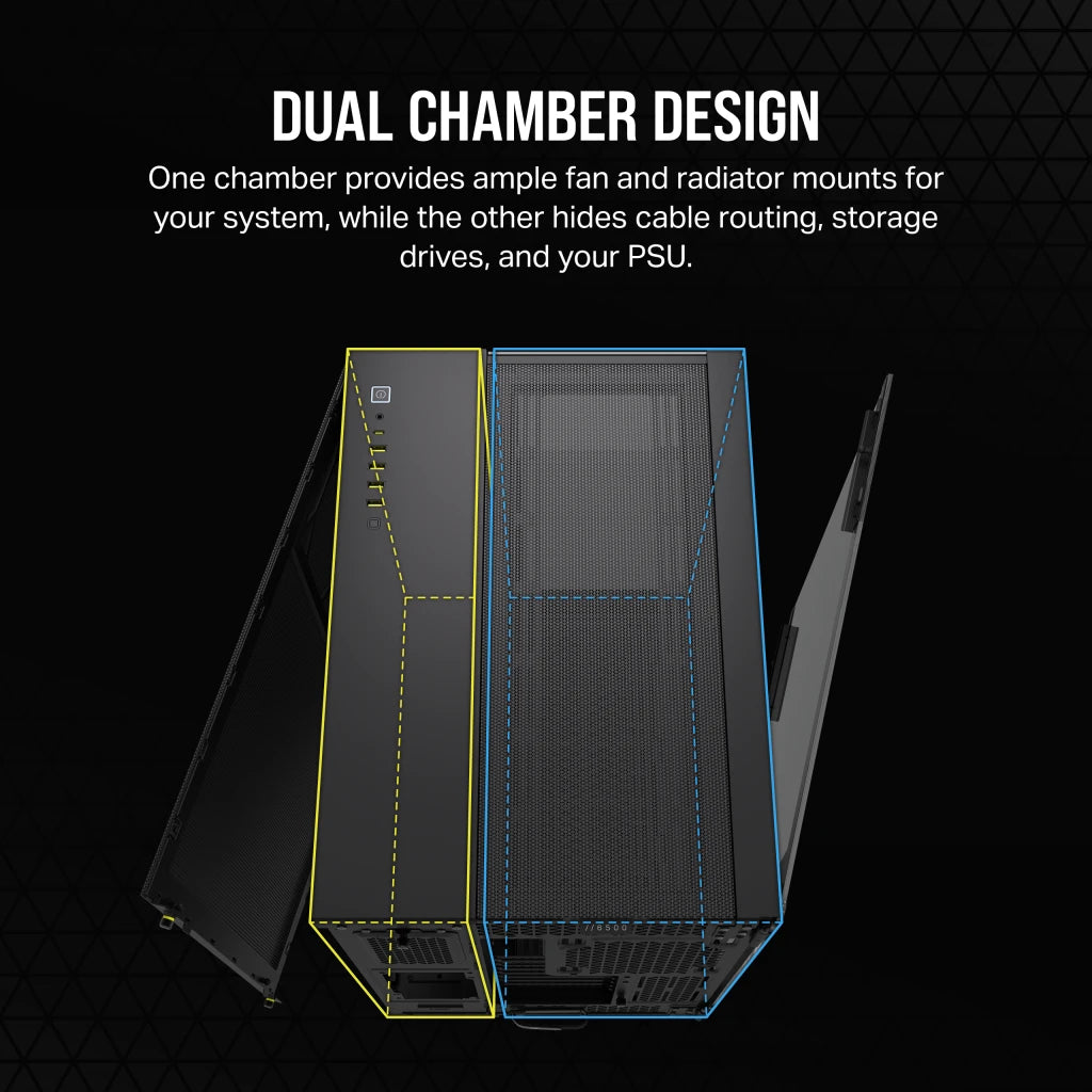 CORSAIR 6500X EATX 中塔機箱 強化玻璃 Dual Chamber