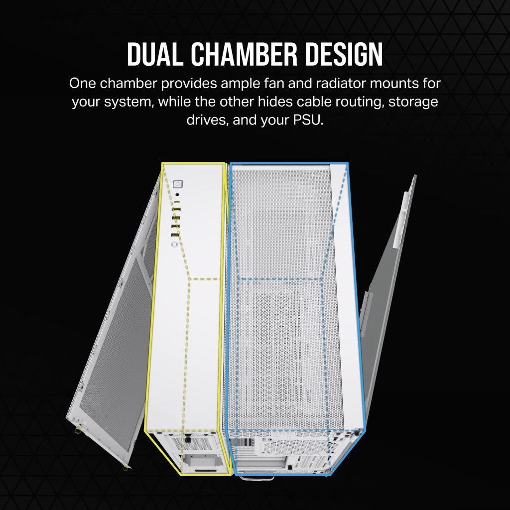 CORSAIR 6500X EATX 中塔機箱 強化玻璃 Dual Chamber