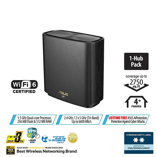 ASUS ZENWIFI XT8 V2 AX6600 三頻 Mesh WiFi System 網狀路由器 黑/白