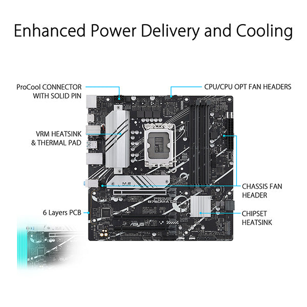 ASUS 華碩 PRIME B760M-A D4 Micro-ATX 主機板 DDR4