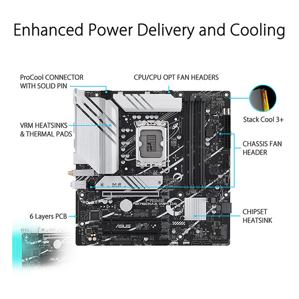 ASUS 華碩 PRIME B760M-A WIFI D4 Micro-ATX 主機板 DDR4