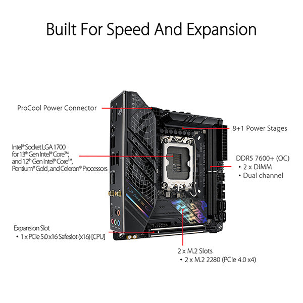 ASUS 華碩 ROG STRIX B760-I GAMING WIFI ITX 主機板 DDR5
