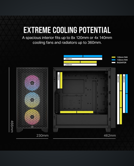 CORSAIR 3000D RGB Airflow ATX 中塔機箱 強化玻璃