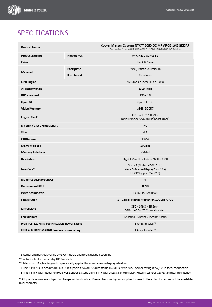 Cooler Master 客製化 GeForce RTX 5080 16GB GDDR7 OC 顯示卡