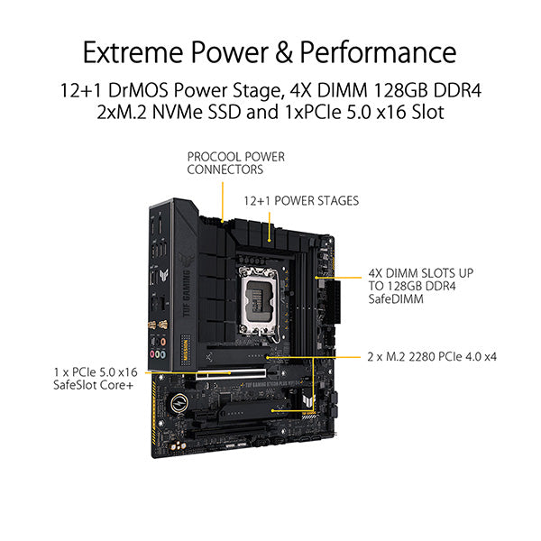 ASUS 華碩 TUF GAMING B760-PLUS WIFI D4 ATX 主機板 DDR4