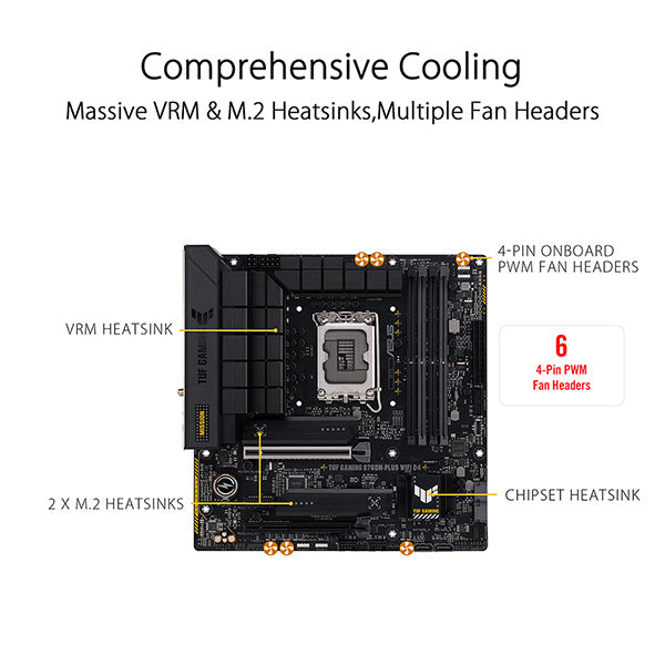 ASUS 華碩 TUF GAMING B760M-PLUS WIFI D4 Micro-ATX 主機板 DDR4