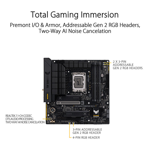 ASUS 華碩 TUF GAMING B760M-PLUS WIFI D4 Micro-ATX 主機板 DDR4