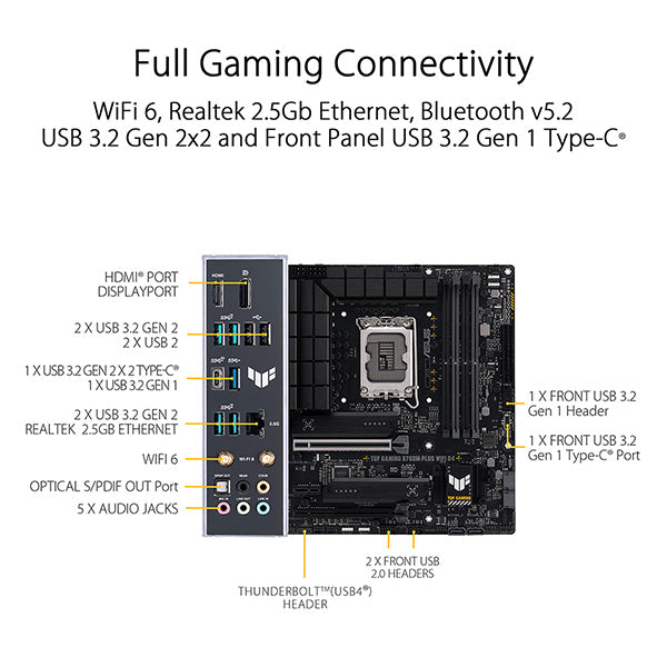 ASUS 華碩 TUF GAMING B760M-PLUS WIFI D4 Micro-ATX 主機板 DDR4