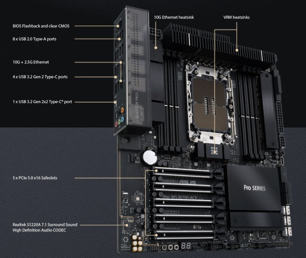 ASUS 華碩 Pro WS W680-ACE ATX 主機板 DDR5 LGA1700