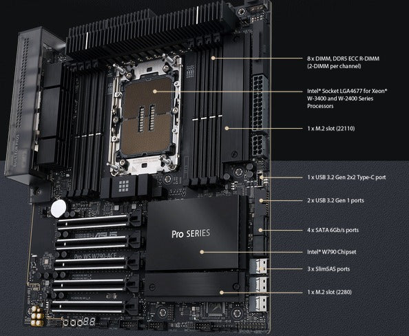 ASUS 華碩 Pro WS W680-ACE ATX 主機板 DDR5 LGA1700