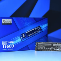 2024 14700F萬二蚊免息分期神機 | 20核心28線 | RTX4070 SUPER | 1TB | DDR5 | WIFI