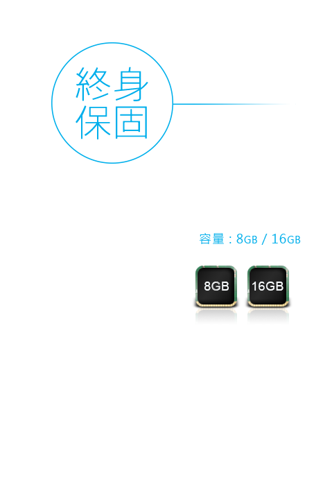ANACOMDA STANDARD 8GB / 16GB/32GB DDR4 3200MHz 記憶體