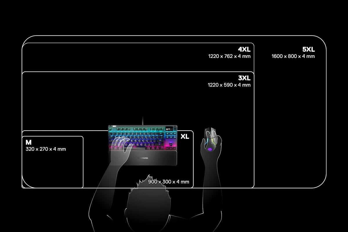SteelSeries QcK Prism RGB 布質滑鼠墊