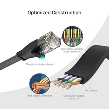 UNITEK C1810GBK 2M, UTP Cat.6 RJ45 (8P8C) M to M LAN Cable