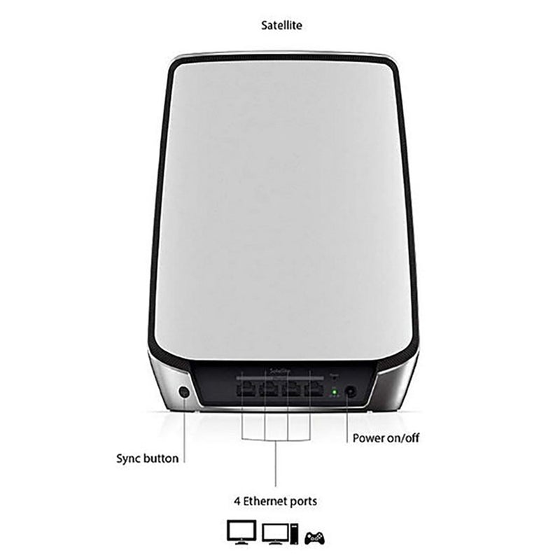 Netgear Orbi WiFi 6 AX6000 MESH WiFi Satellite Unit