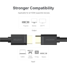 UNITEK Y-C136M 1M, HDMI (M) to HDMI (M) Cable